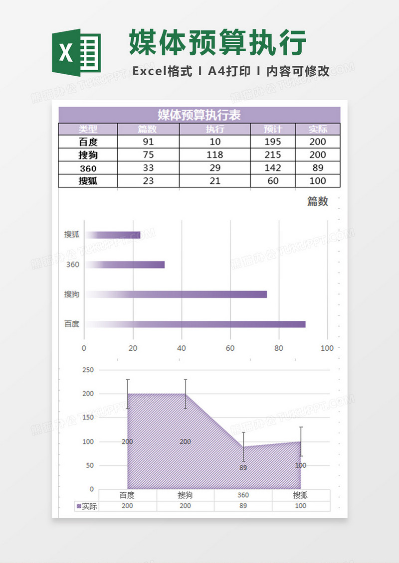 简约实用知名媒体预算执行excel表模板