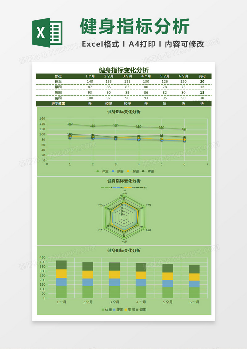 健身指标变化分析Excel模板