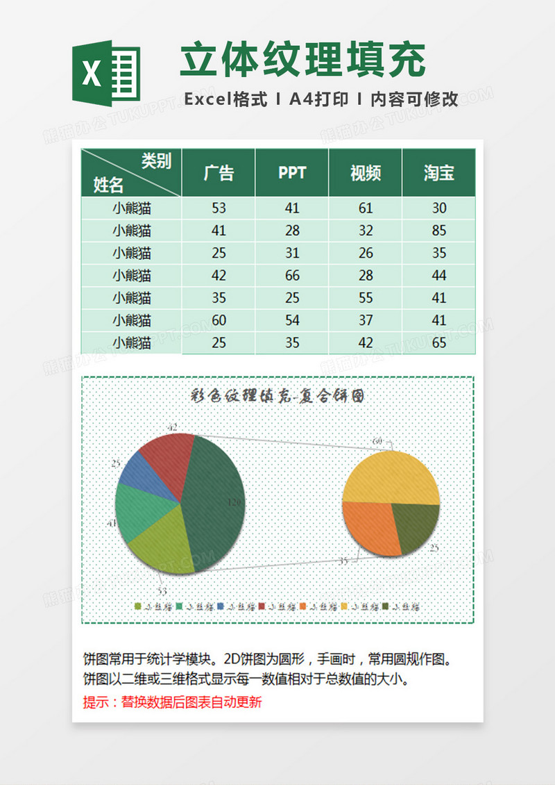 立体纹理填充复合饼图excel模板