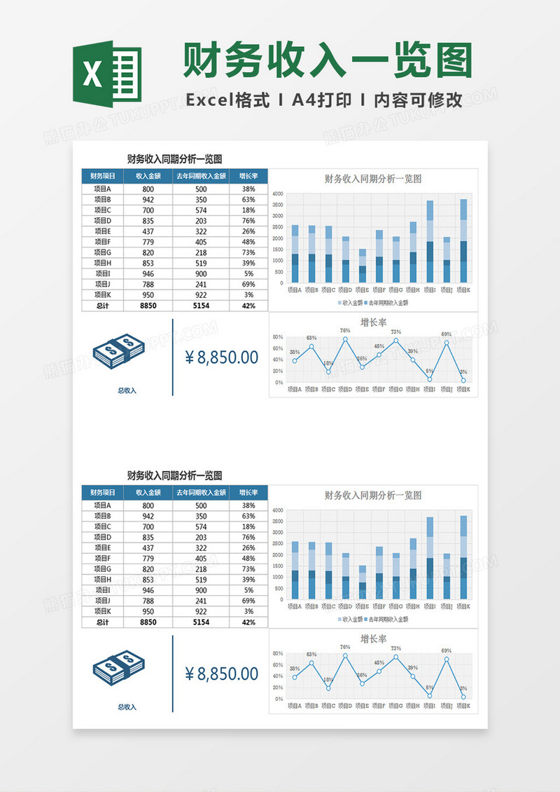 蓝色财务收入同期分析一览图excel模板