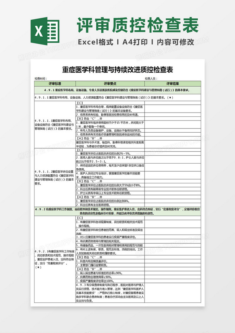 重症医学科三级医院评审质控检查表