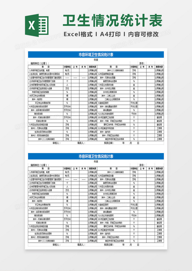 市容环境卫生情况统计表Excel