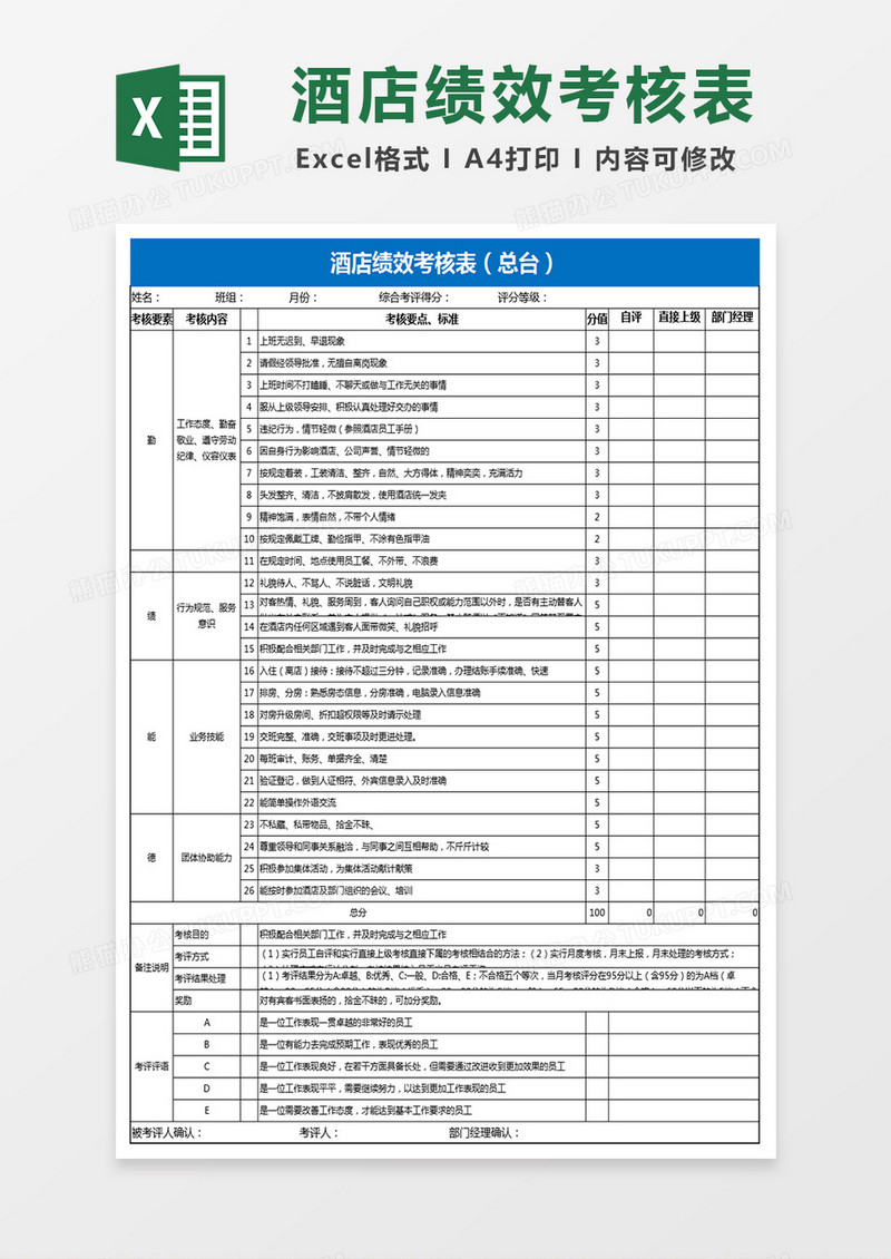 酒店绩效考核表excel表格