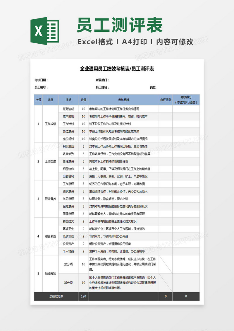 企业通用员工绩效考核表员工测评Excel表格