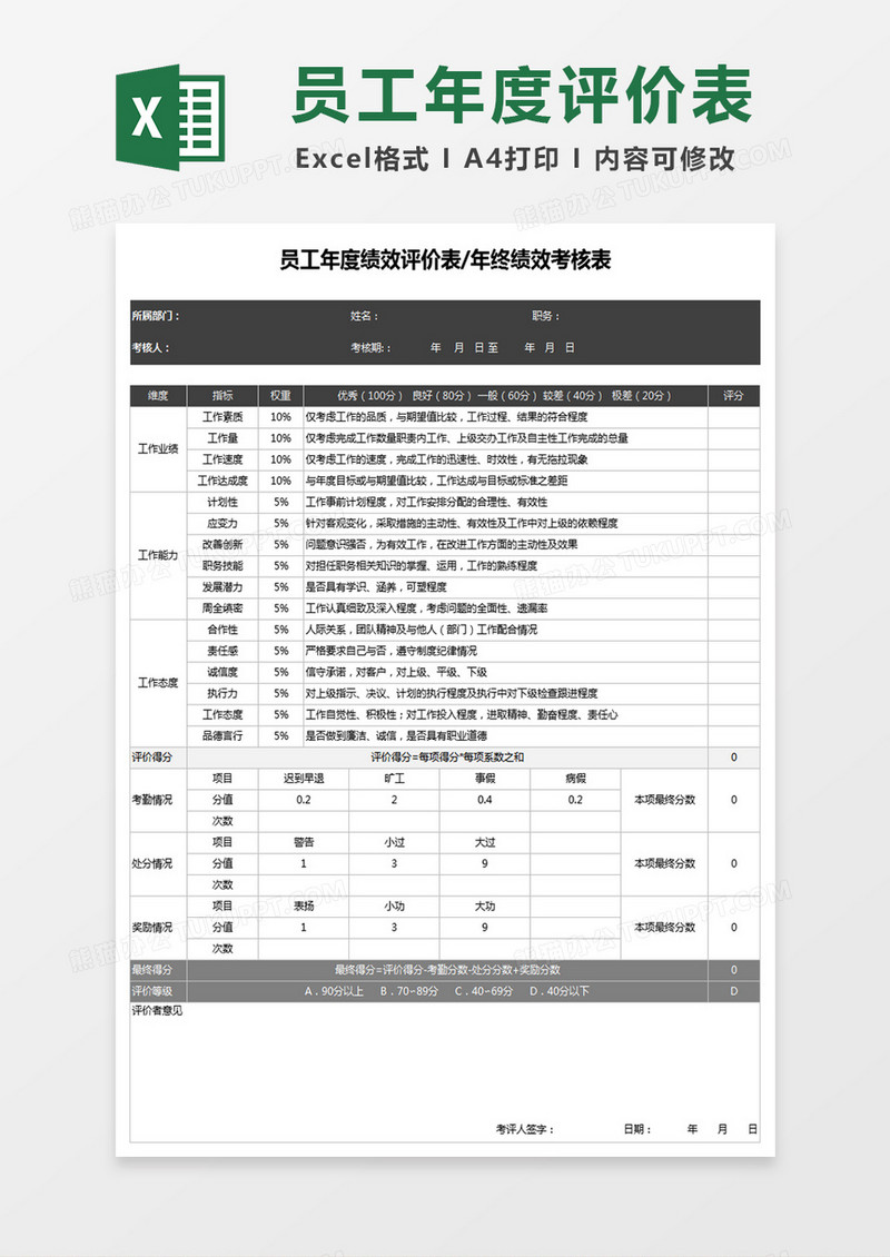 员工年度绩效评价表年终绩效考核Excel表格