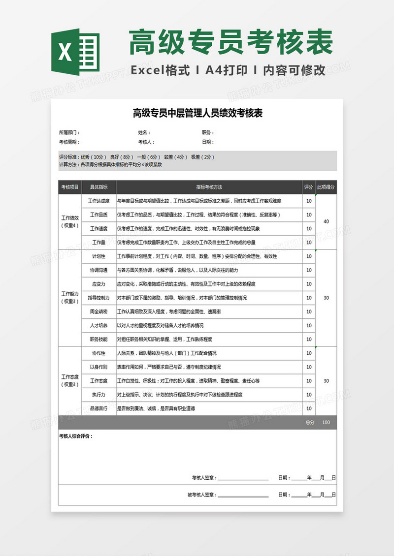 高级专员中层管理人员绩效考核Excel表格