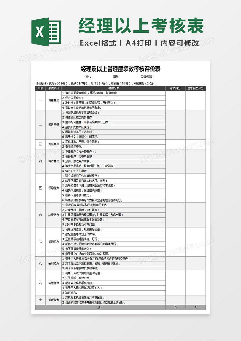 经理及以上管理层绩效考核评价Excel表格