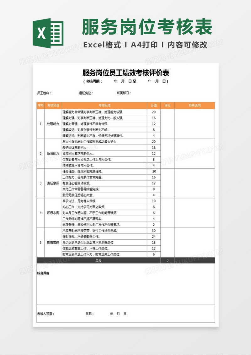 服务岗位员工绩效考核评价表Excel表格