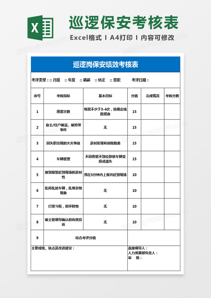 巡逻岗保安绩效考核表Excel表格