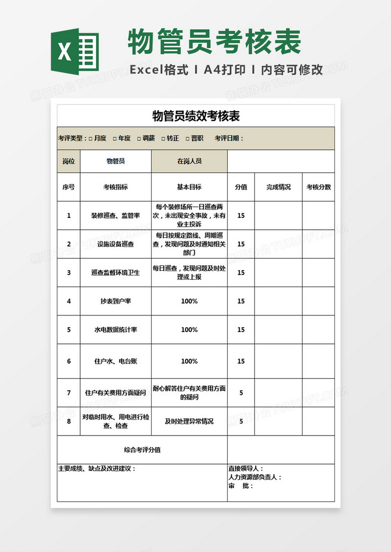 物管员绩效考核表Excel表格