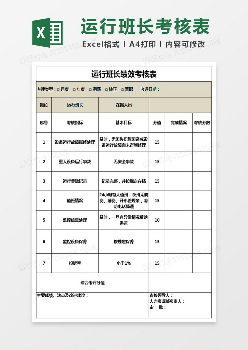 运行班长绩效考核表Excel表格