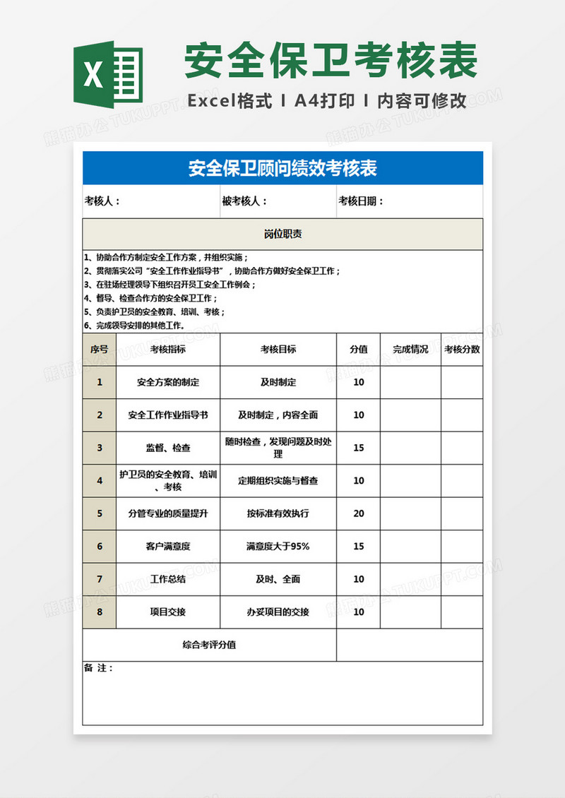 安全保卫顾问绩效考核表Excel表格