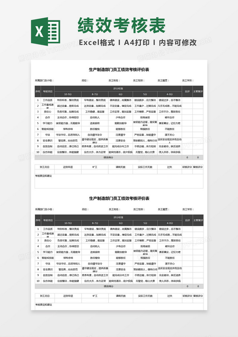 生产制造部门员工绩效考核评价Excel表格