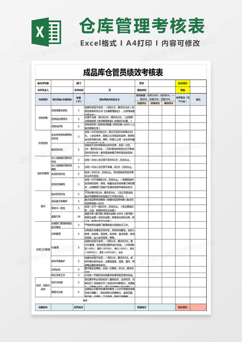 成品库仓管员绩效考核表Excel表格