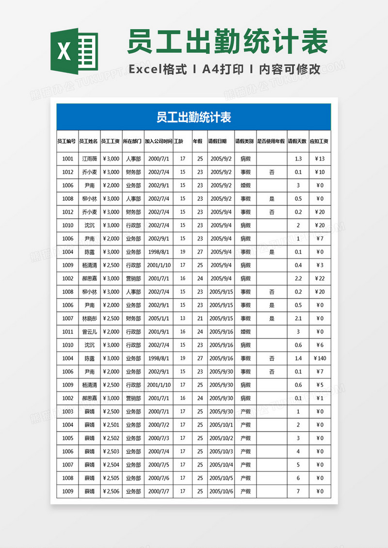 员工出勤统计Excel表格