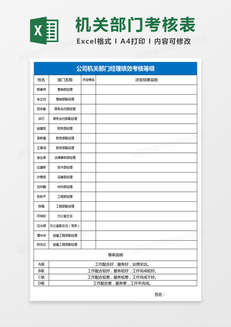 公司机关部门经理绩效考核等级Excel模板