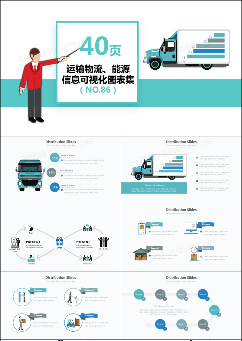40页运输物流能源信息可视化PPT图表