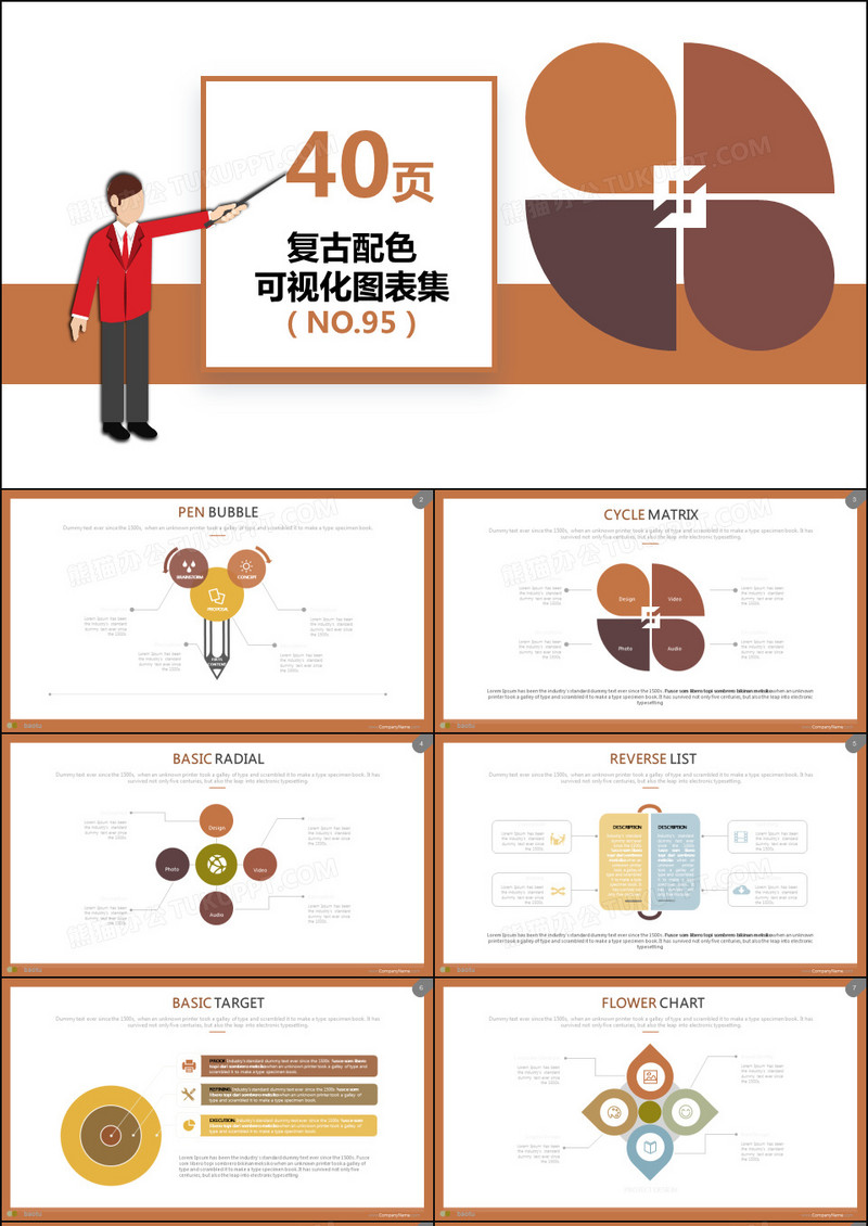 40套复古配色信息可视化图表PPT模板
