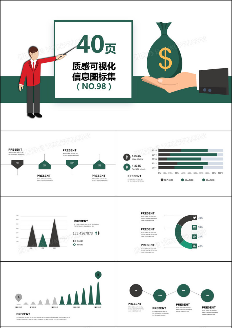 40页质感可视化图表集PPT模板