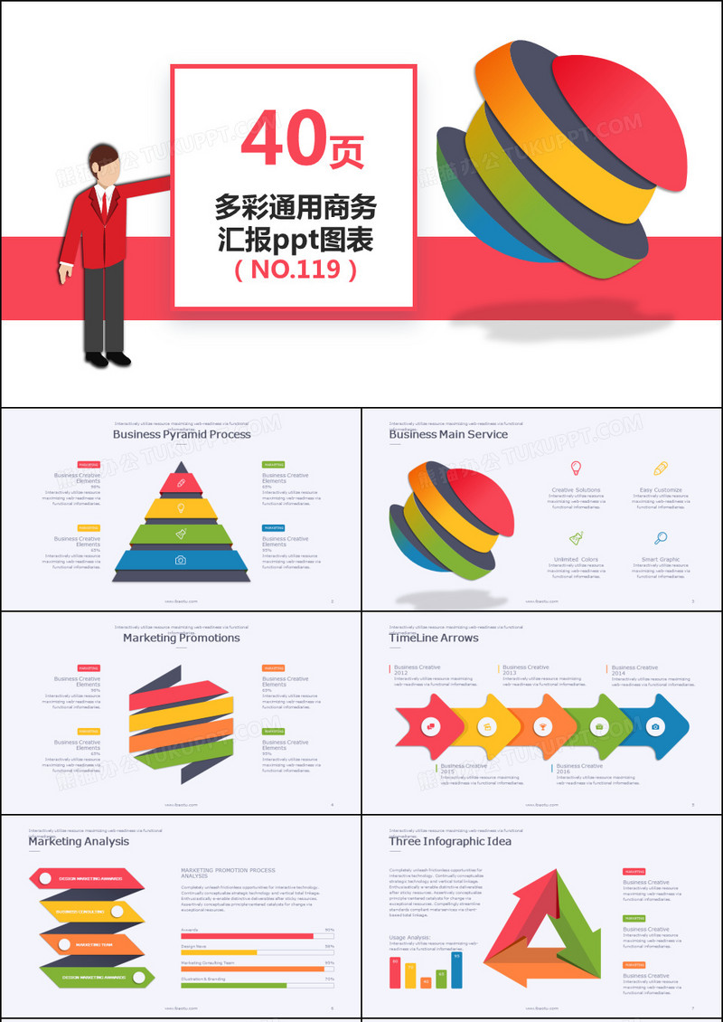 多彩企业公司通用商务汇报总结ppt图表