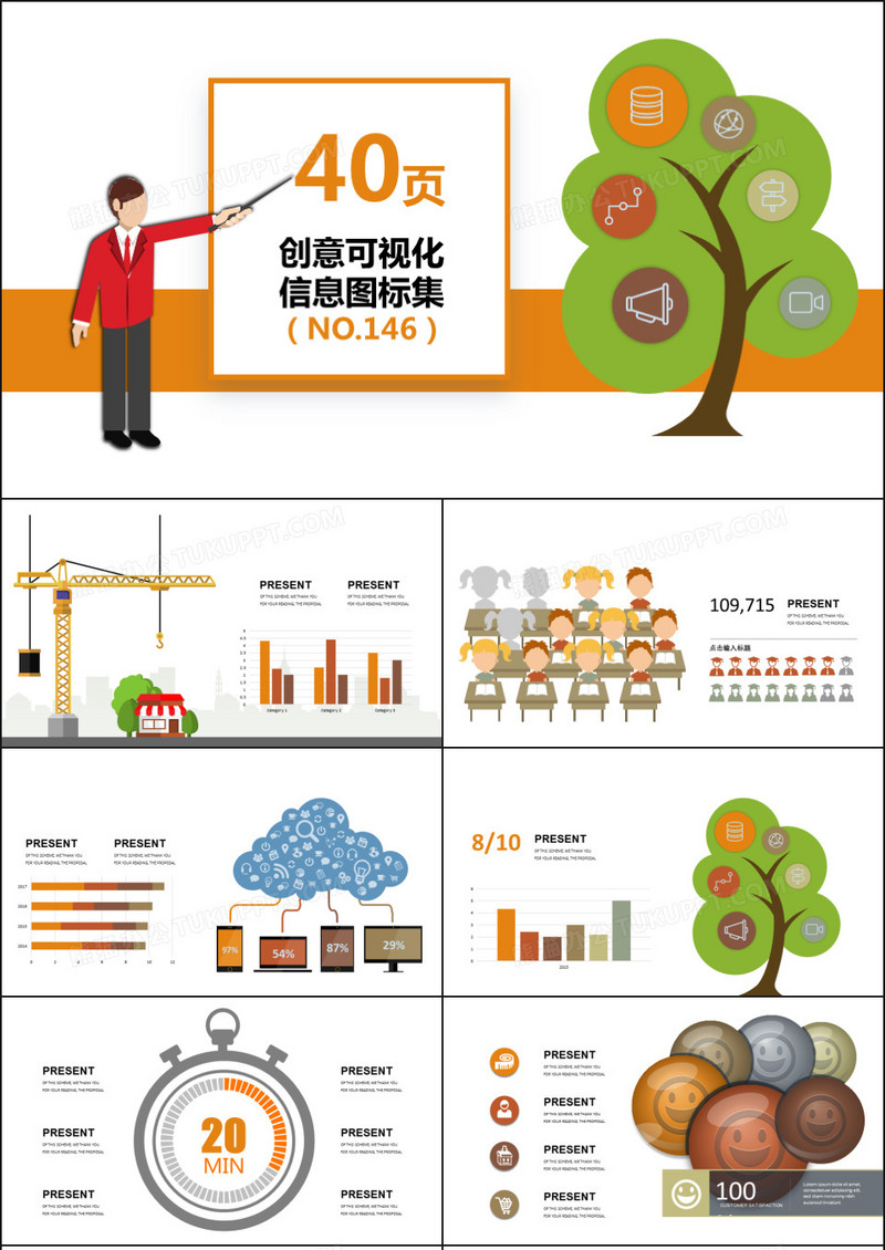 40页创意可视化图表集PPT模板
