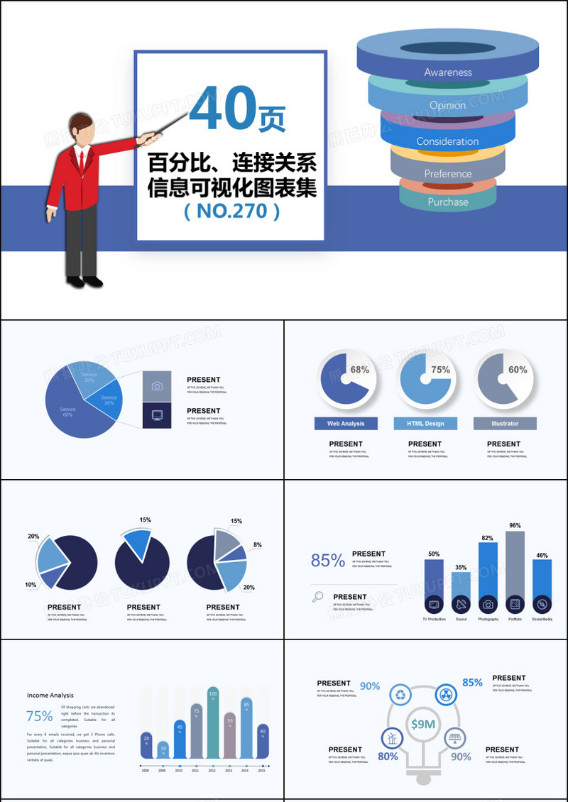 40页百分百连接关系信息可视化PPT图表