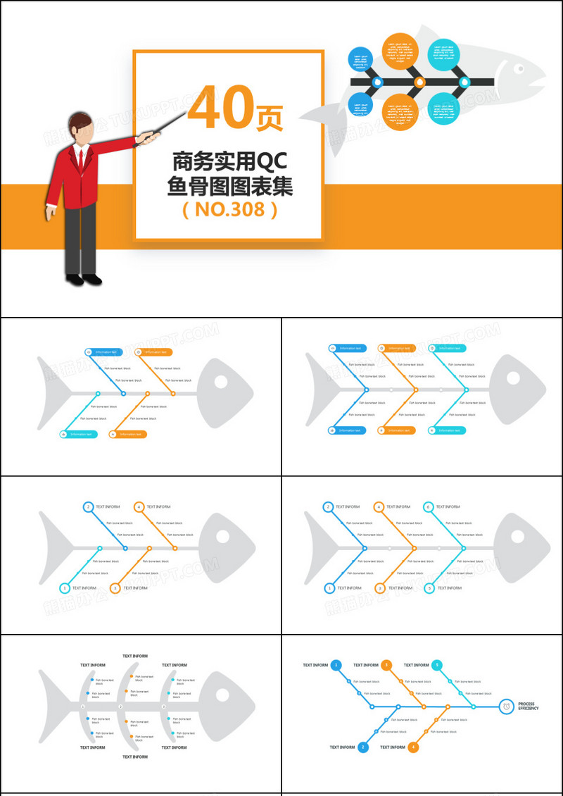 实用QC品管圈鱼骨图PPT图表集