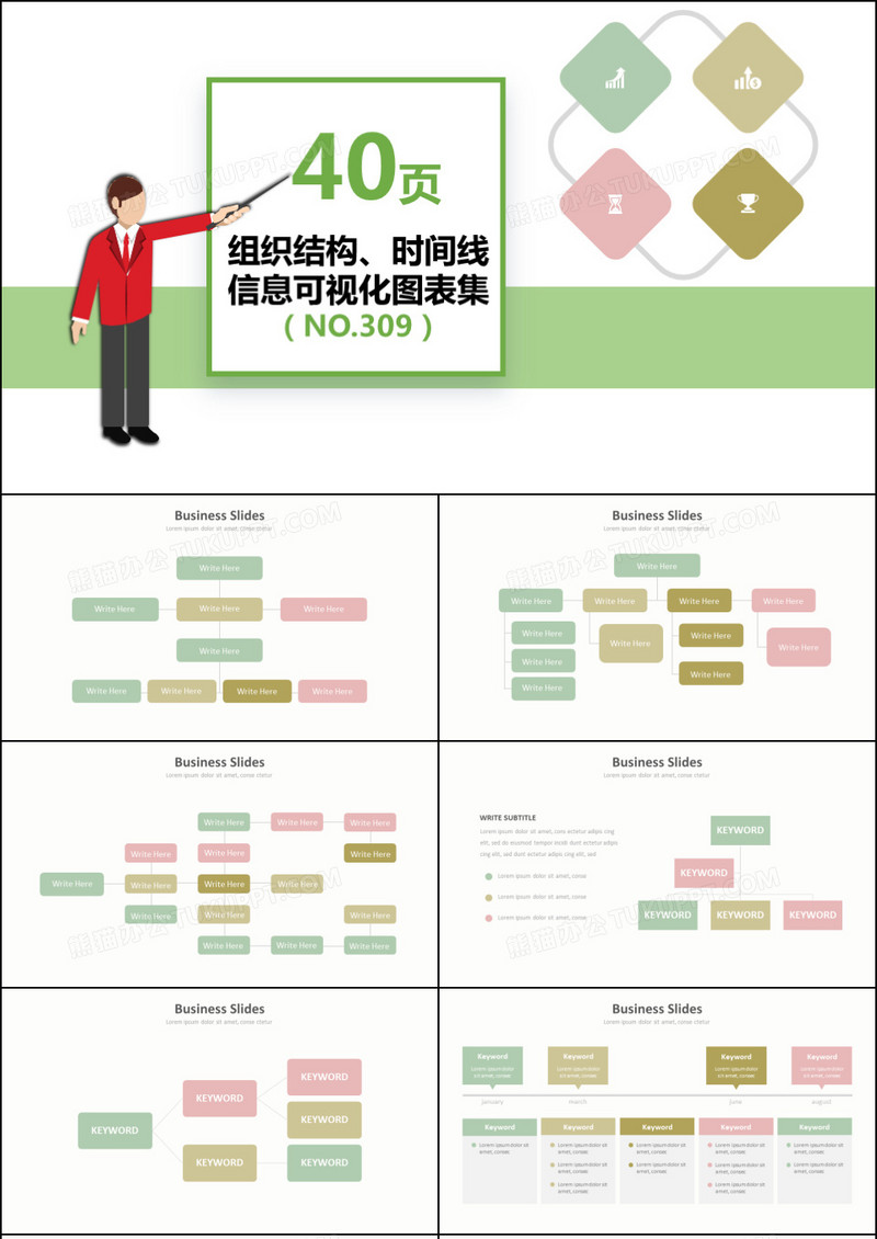 40页组织架构时间线信息可视化PPT图表