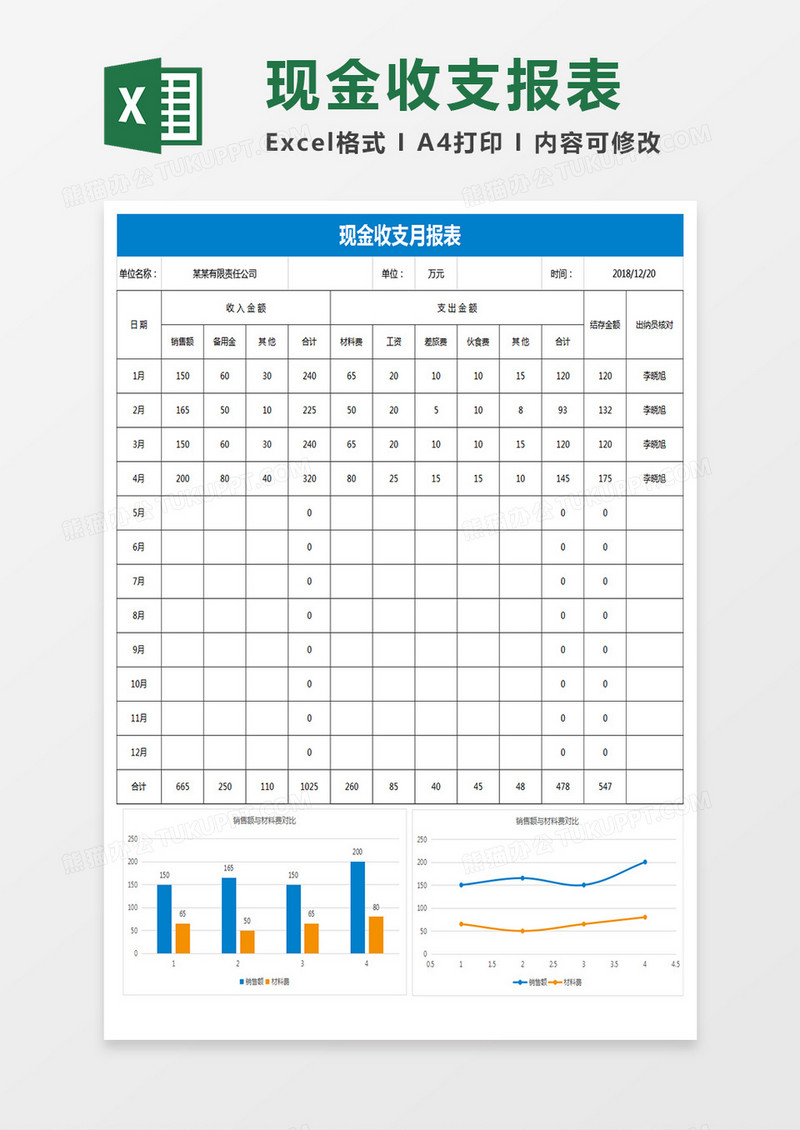 现金收支月报表模板