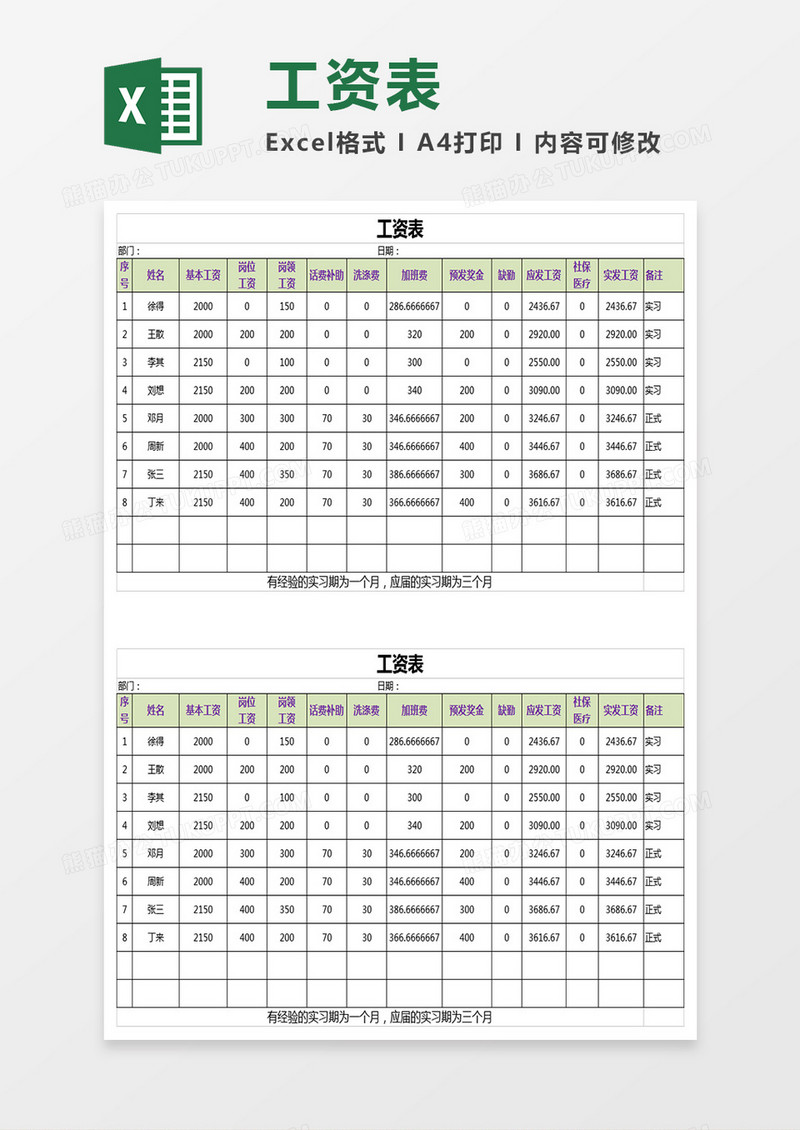 部门员工工资表EXCEL模板