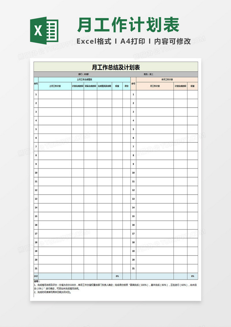 月工作总结及计划表