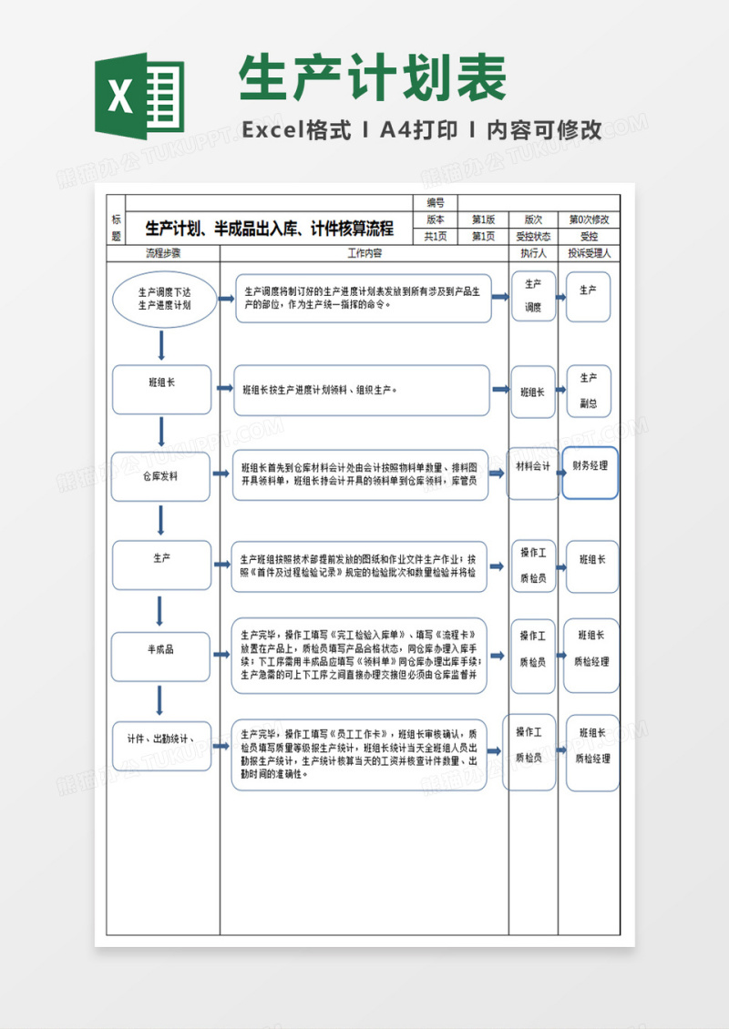 生产计划流程图Excel表格