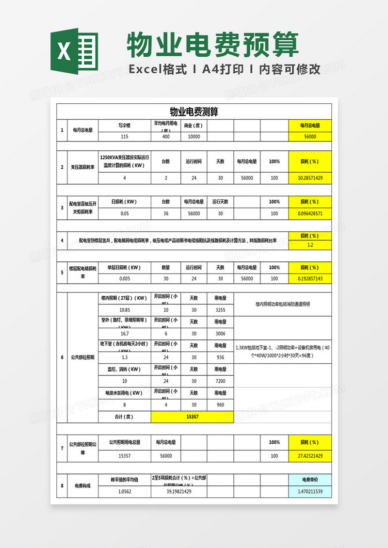 物业电费预算Excel表格