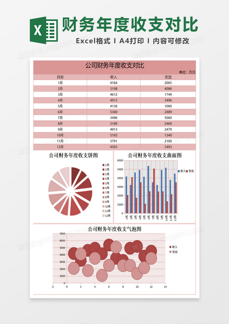 财务收支对比分析excel表格模板