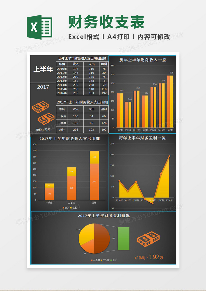 历年上半年财务收入支出明细表excel模