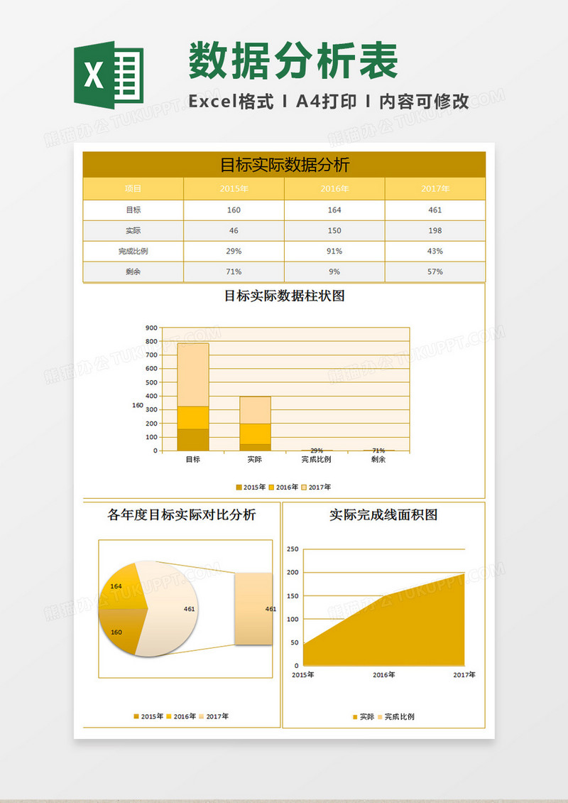 目标数据分析excel表格模板