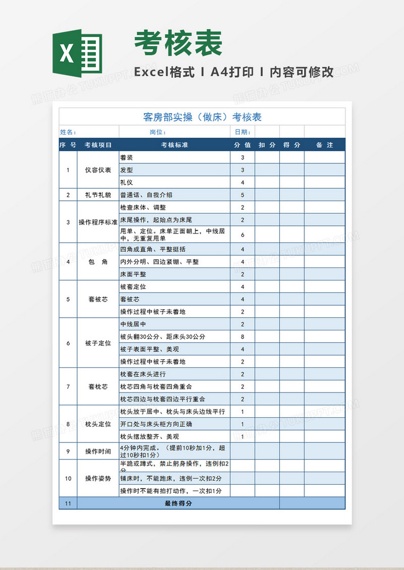 客房部实操(做床)考核表