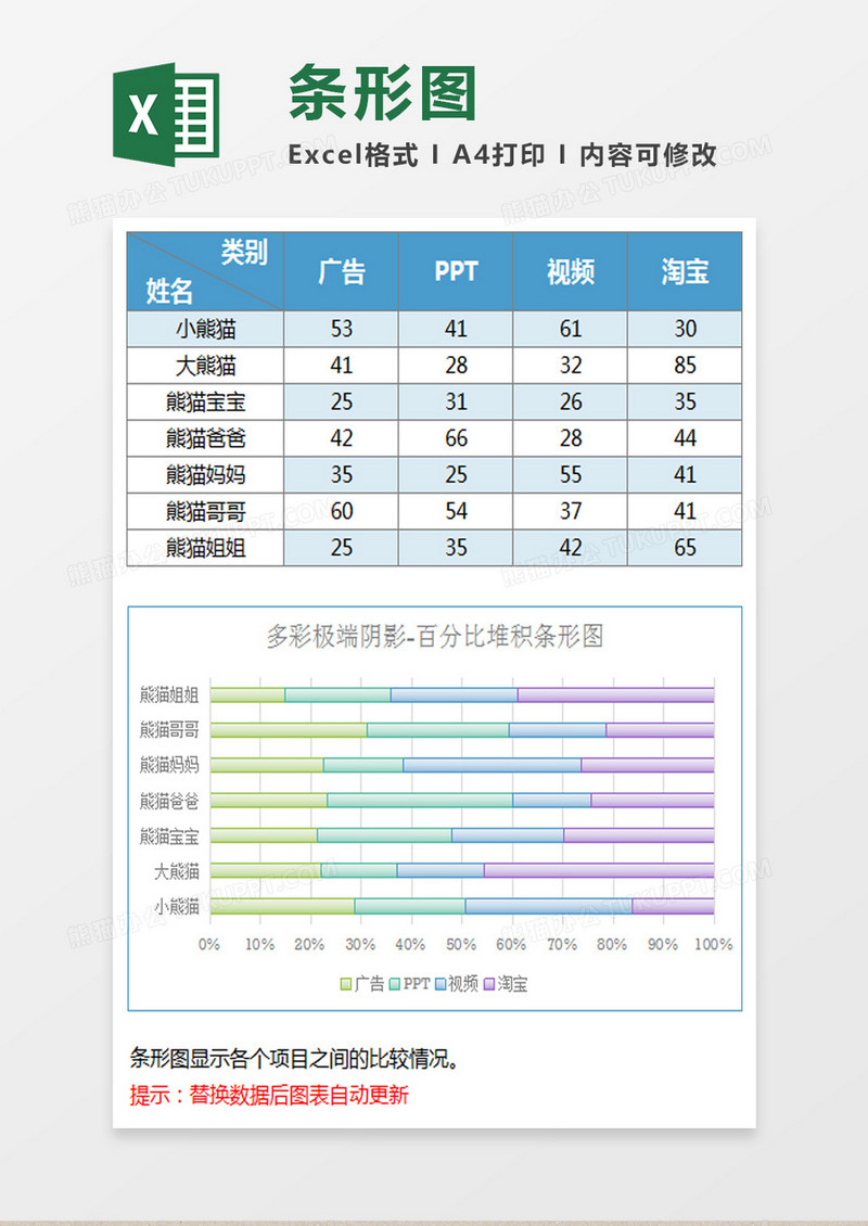 彩色雾面百分比堆积条形图excel模板