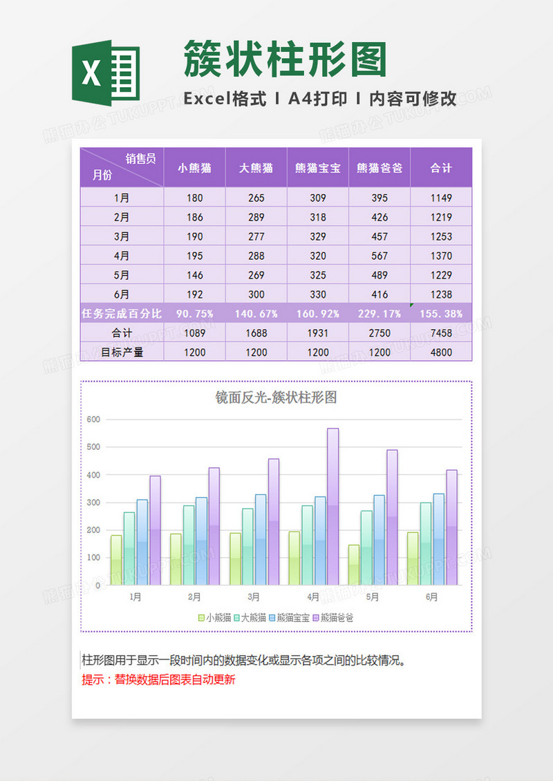 紫色雾面销售统计簇状柱形图excel模板