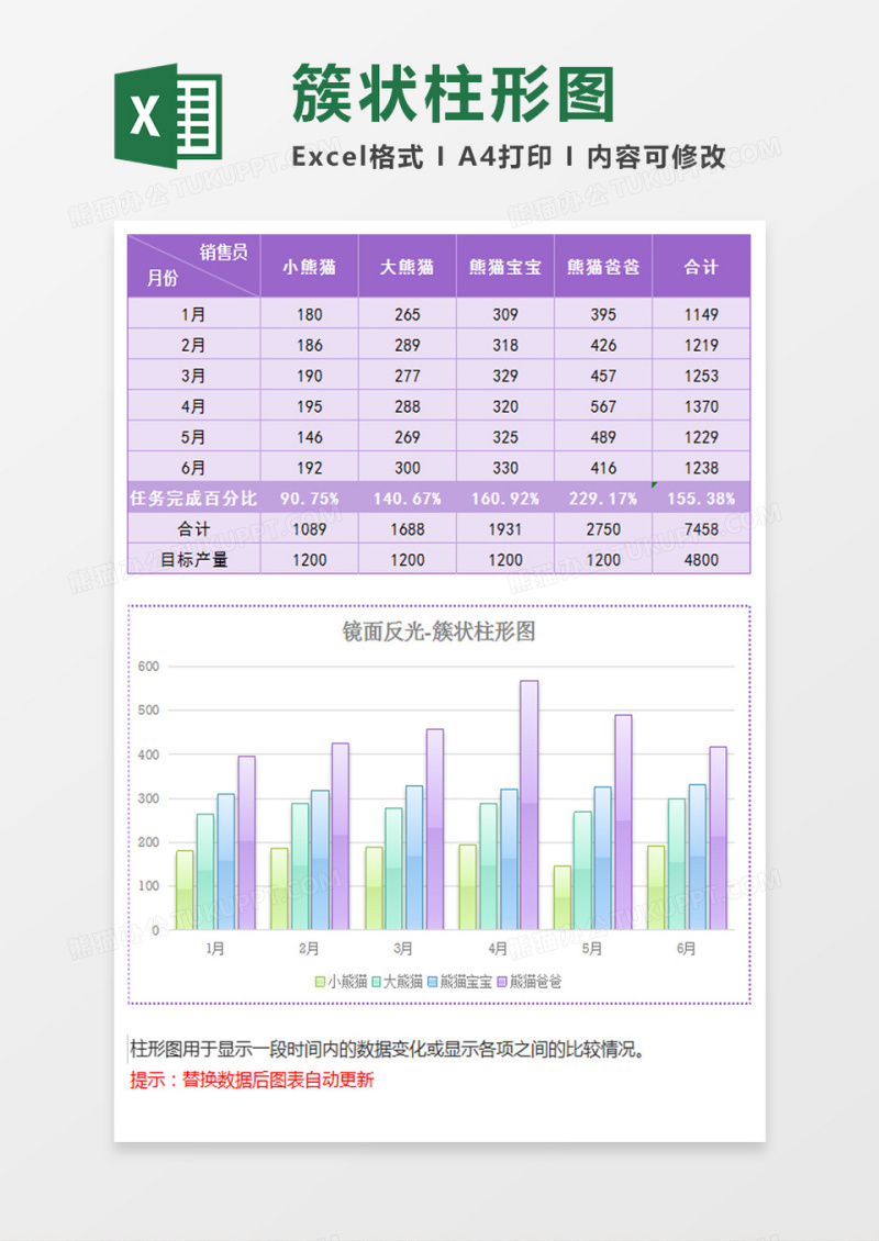 紫色雾面销售统计簇状柱形图excel模板