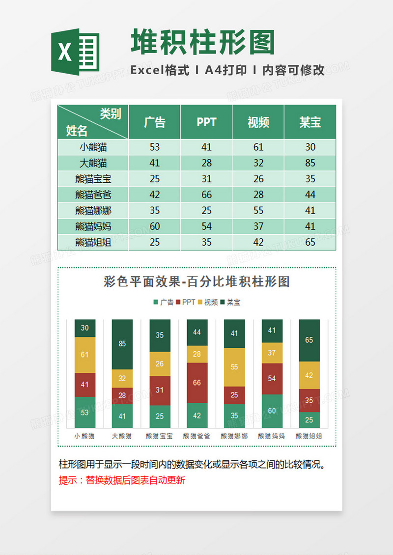 色块堆积百分比堆积柱形图excel模板