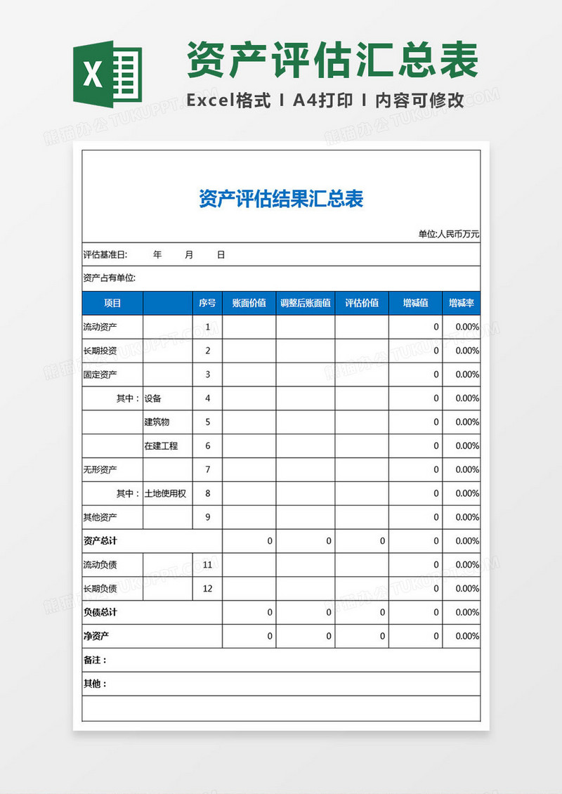 企业资产评估表评估结果汇总表