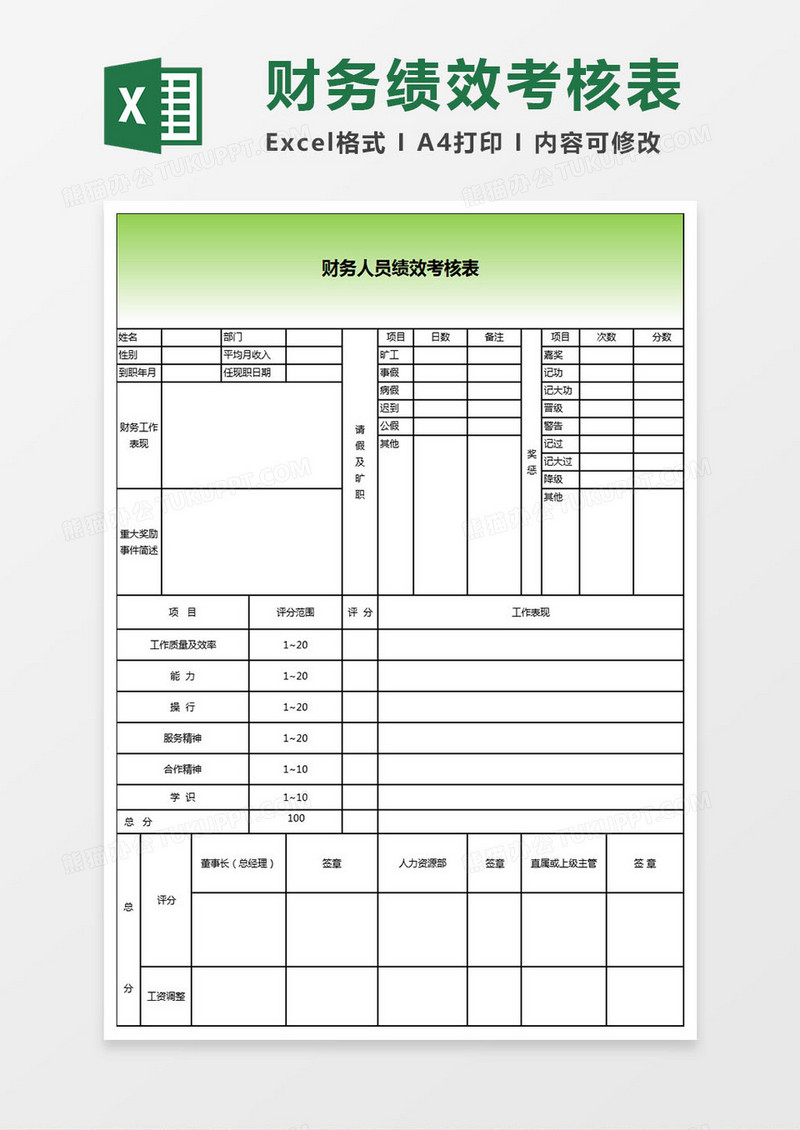 企业财务部门人员绩效考核表