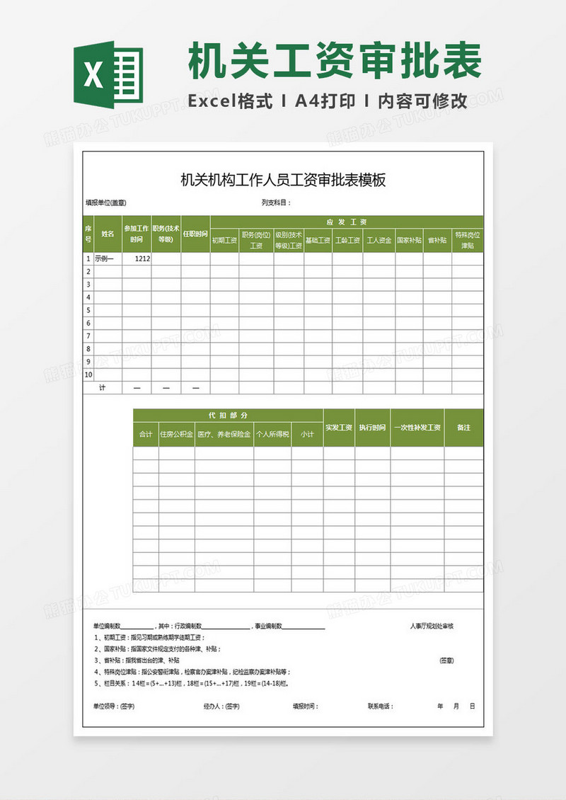 机关单位机关机构工作人员工资审批表模板