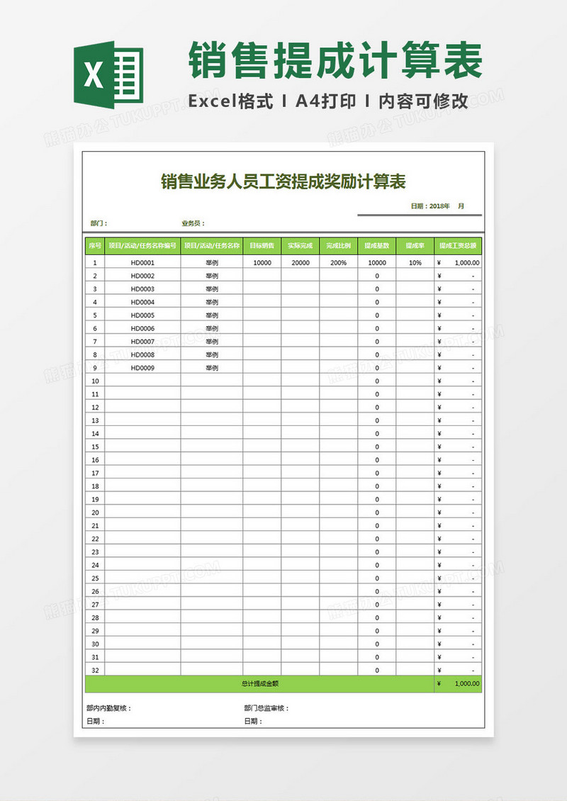 销售业务人员工资提成奖励计算表Excel模板