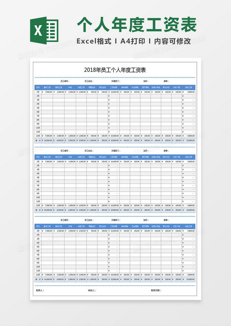 企业员工个人年度工资核算记录表