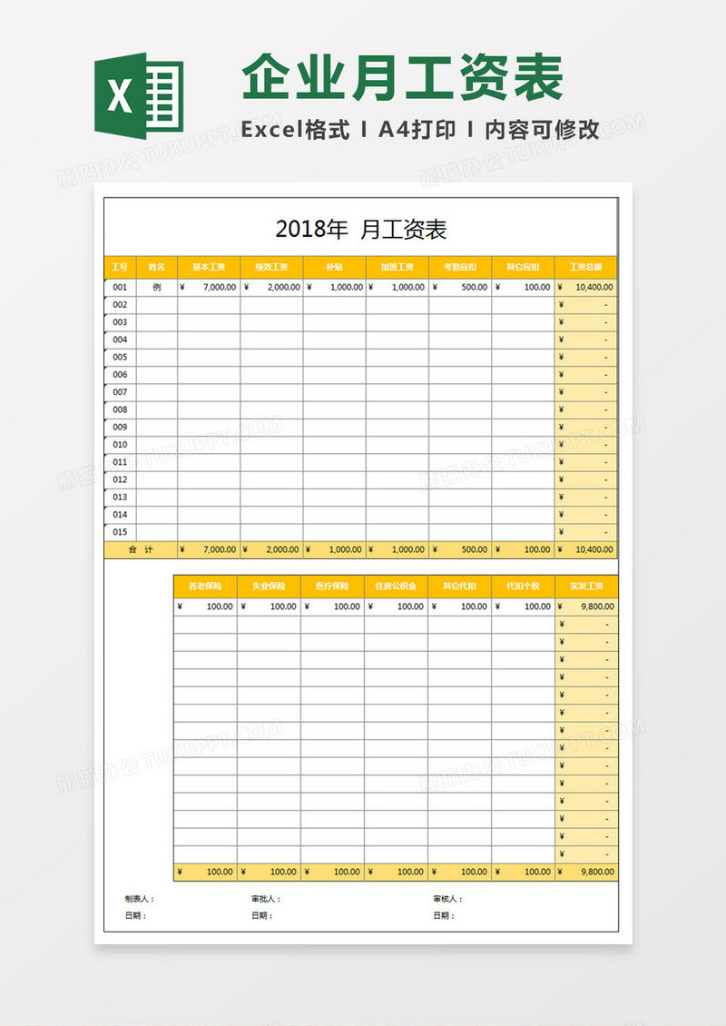 企业员工工资核算表Excel模板