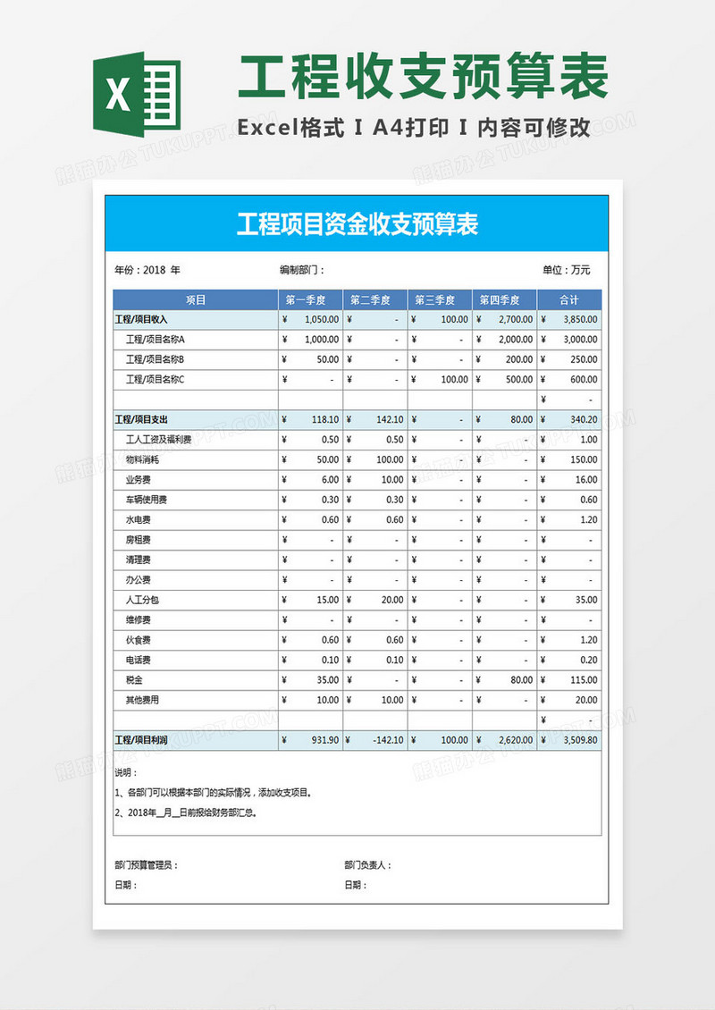 工程项目资金收支预算表Excel模板