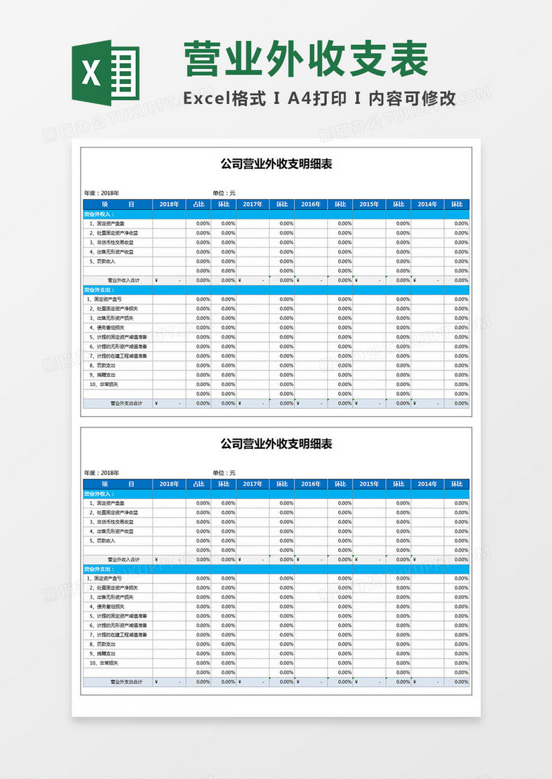 企业历年营业外收支明细表