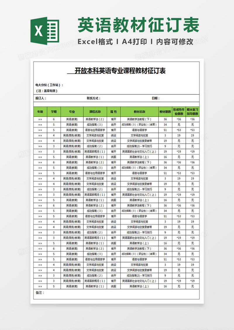 英语专业课程教材征订表